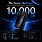 Magnetic Power Bank 10000mAh — 22.5W Fast Charge