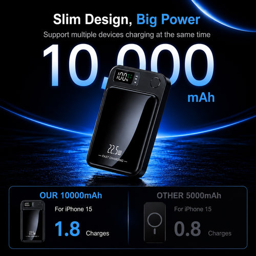 Magnetic Power Bank 10000mAh — 22.5W Fast Charge